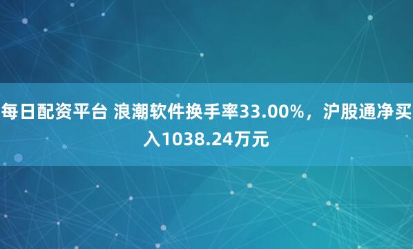 每日配资平台 浪潮软件换手率33.00%，沪股通净买入1038.24万元